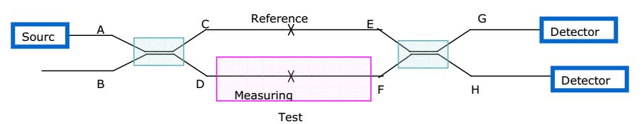 1517_Optical-Fiber Infrasound Sensors.png